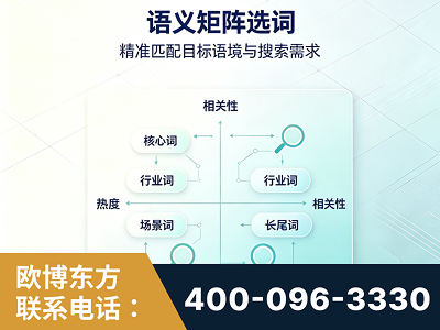 同仁-语义矩阵选词