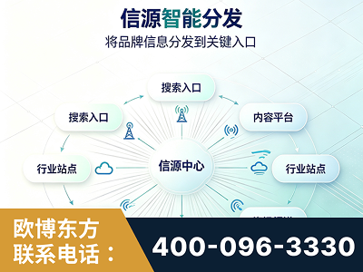 同仁-信源智能分发