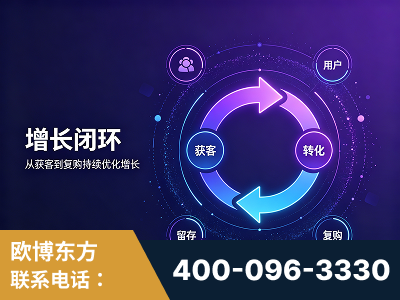 同仁-服务有保障，一企一案深度诊断