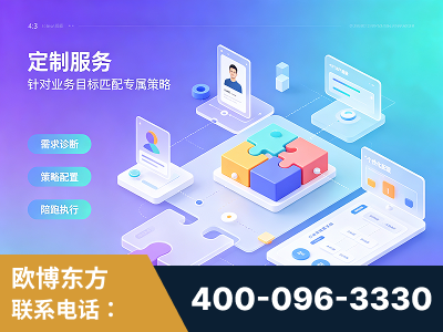 同仁-一站式打造GEO全链增长闭环