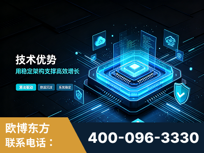 同仁-技术优势：全网语义优化先驱者，自研多个系统确保技术先进性