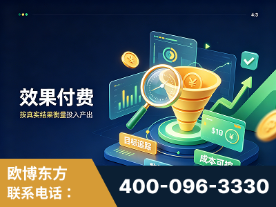 同仁-效果付费：主力品牌呈现率、提及率位居前列
